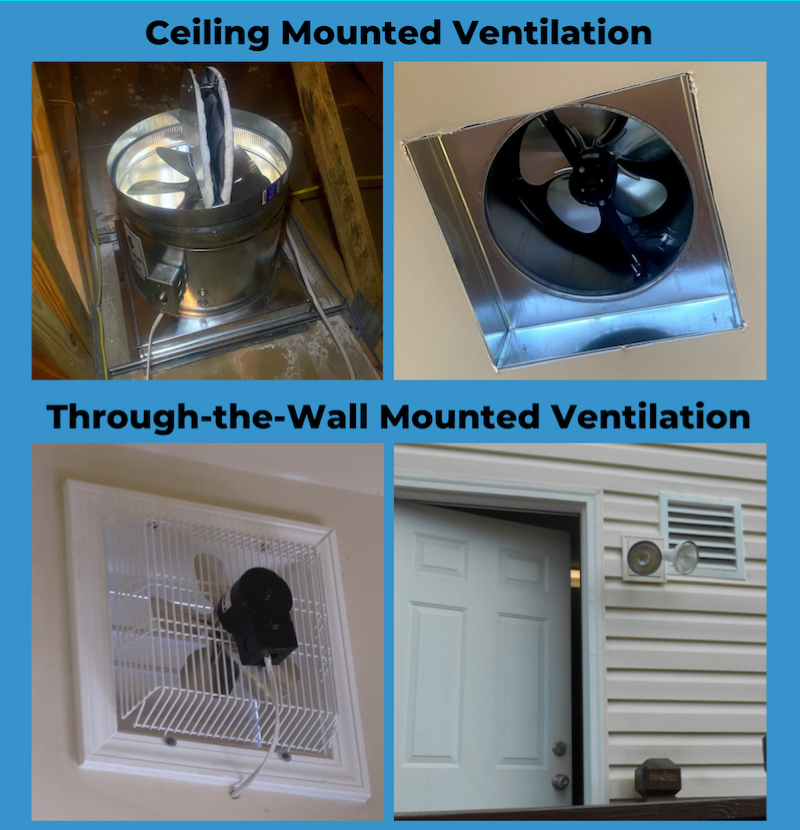 Wall Mounted Ventilation