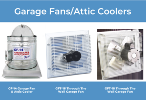 Garage Exhaust Fan: Ventilating Your Garage